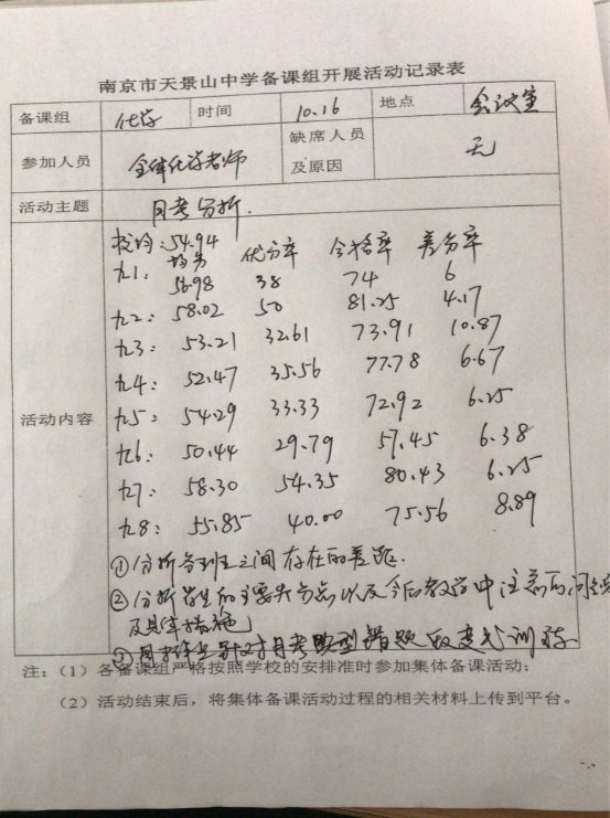 44E67A3D5D01D6B77B0548DCA4CBB15D