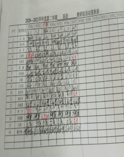 G:\白康玲2020---2021\20-21英语组\20--21第二学期\QQ图片20210422173800.jpg