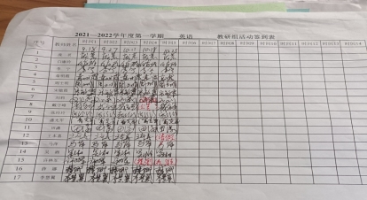 C:\Users\Administrator\Desktop\2021---2022英语教研组\2次报道 -\QQ图片20211025171100.jpg