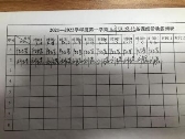 C:/Users/陈志芳/AppData/Local/Temp/picturecompress_20211202100955/output_1.jpgoutput_1