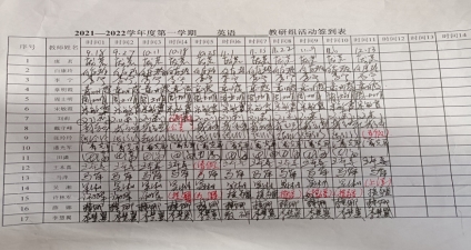 C:\Users\Administrator\Desktop\2021---2022英语教研组\4次报道\QQ图片20211216090014.jpg