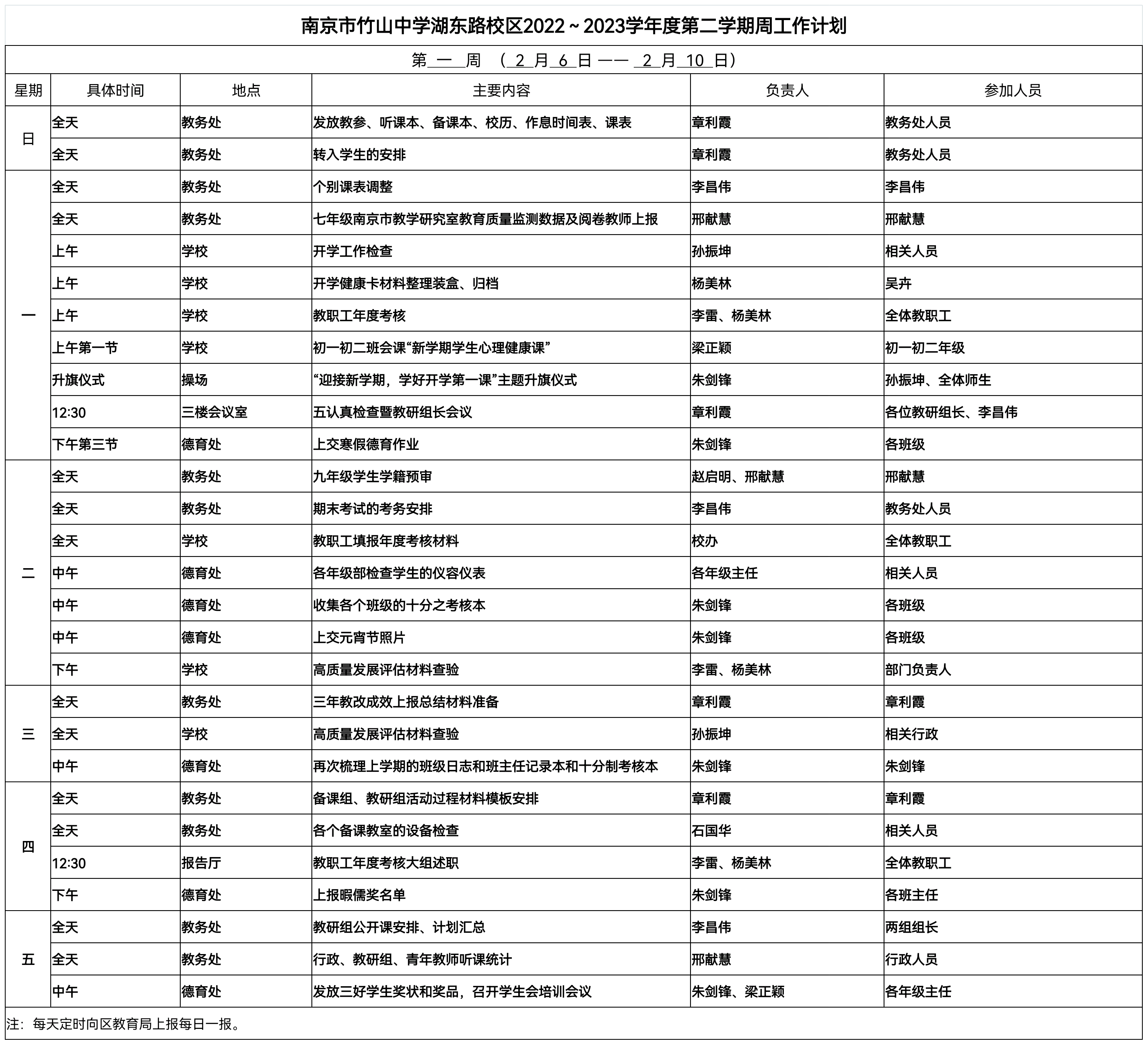 竹山中学湖东路校区第一周工作计划.png
