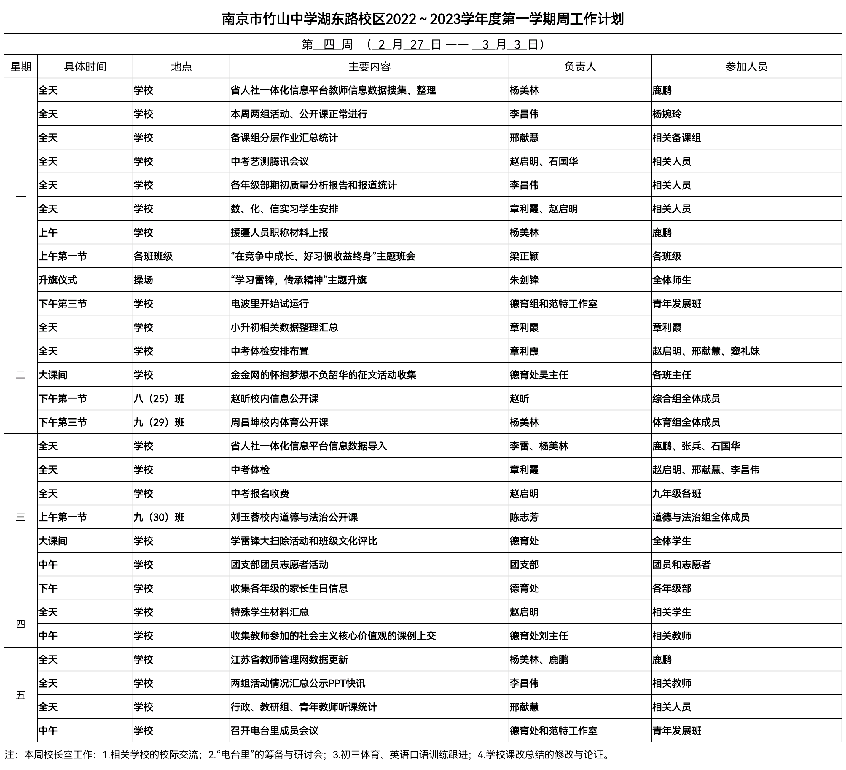 竹山中学湖东路校区 第四周工作计划.png