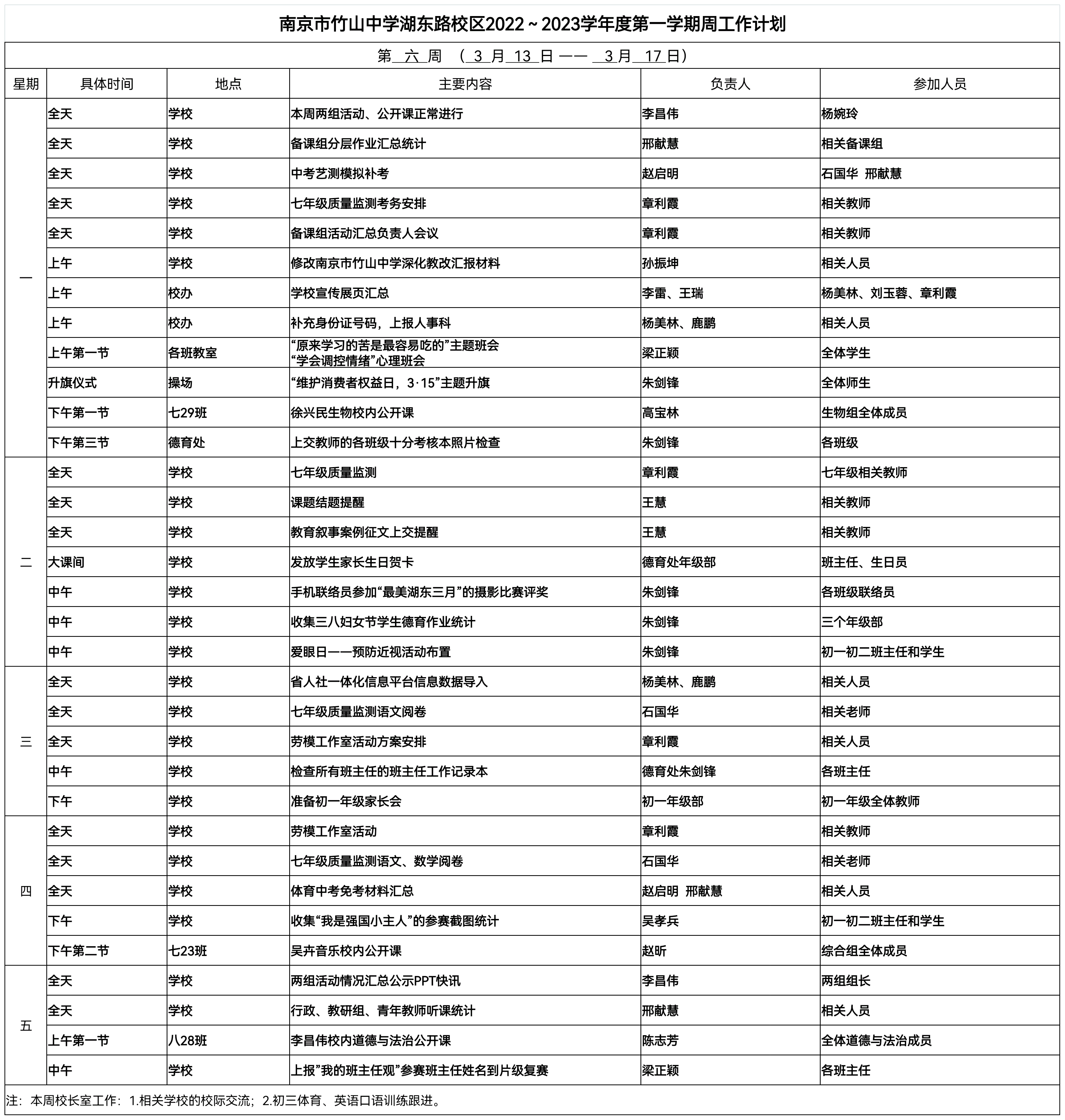竹山中学湖东路校区 第六周工作计划.png