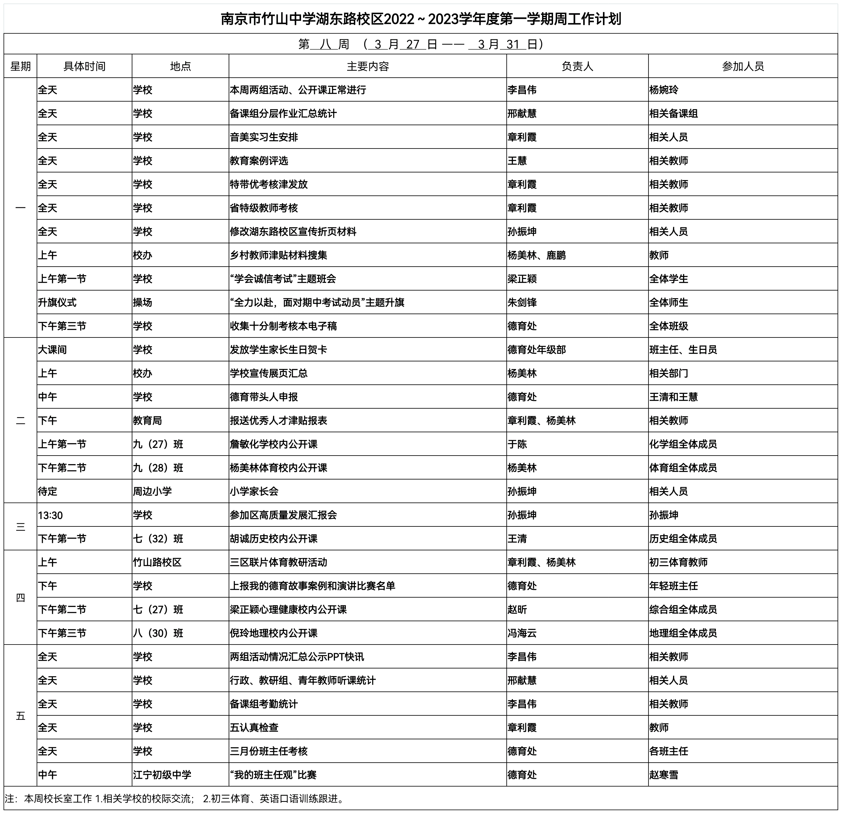 竹山中学湖东路校区 第八周工作计划.png