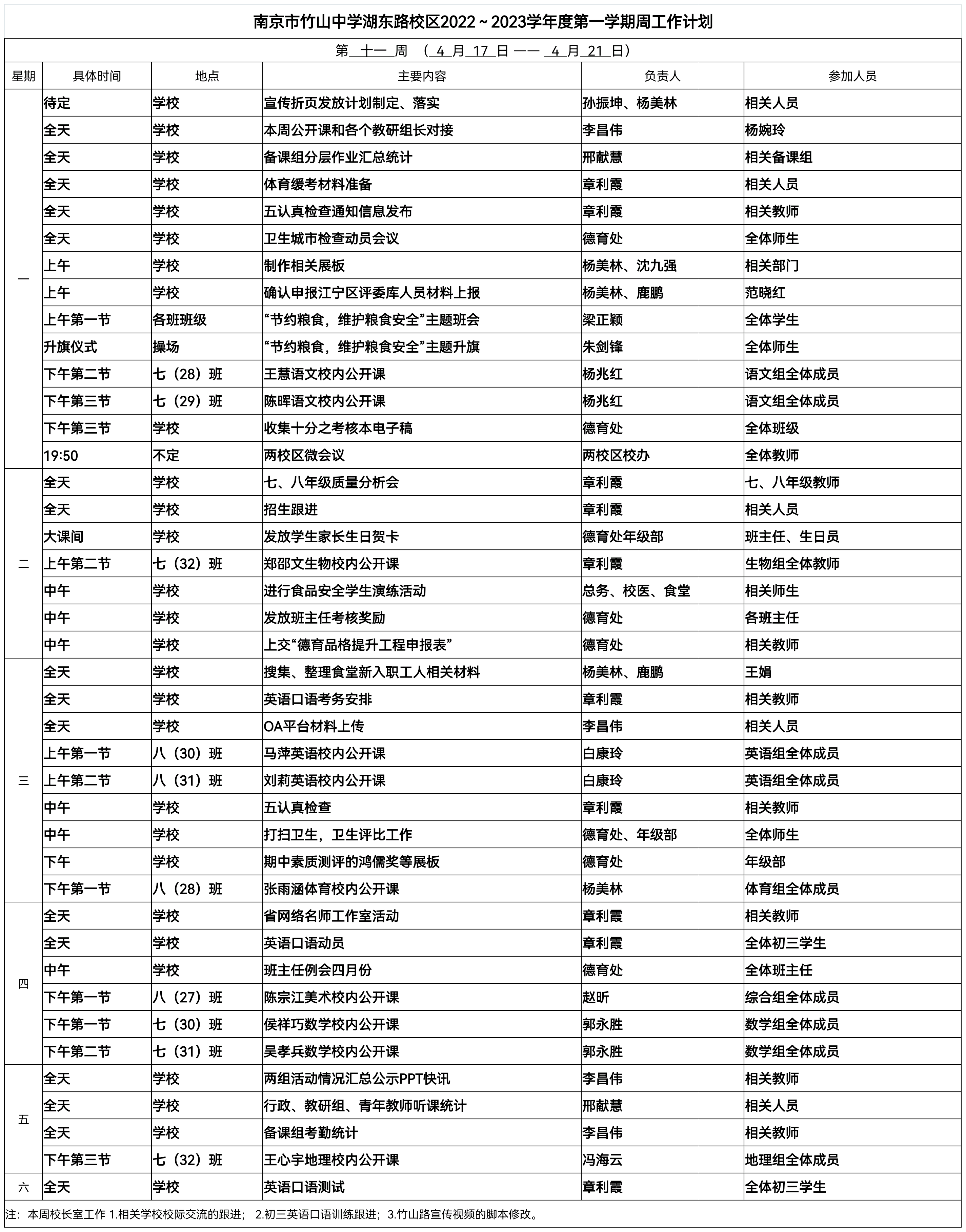 竹山中学湖东路校区 第十一周工作计划.png