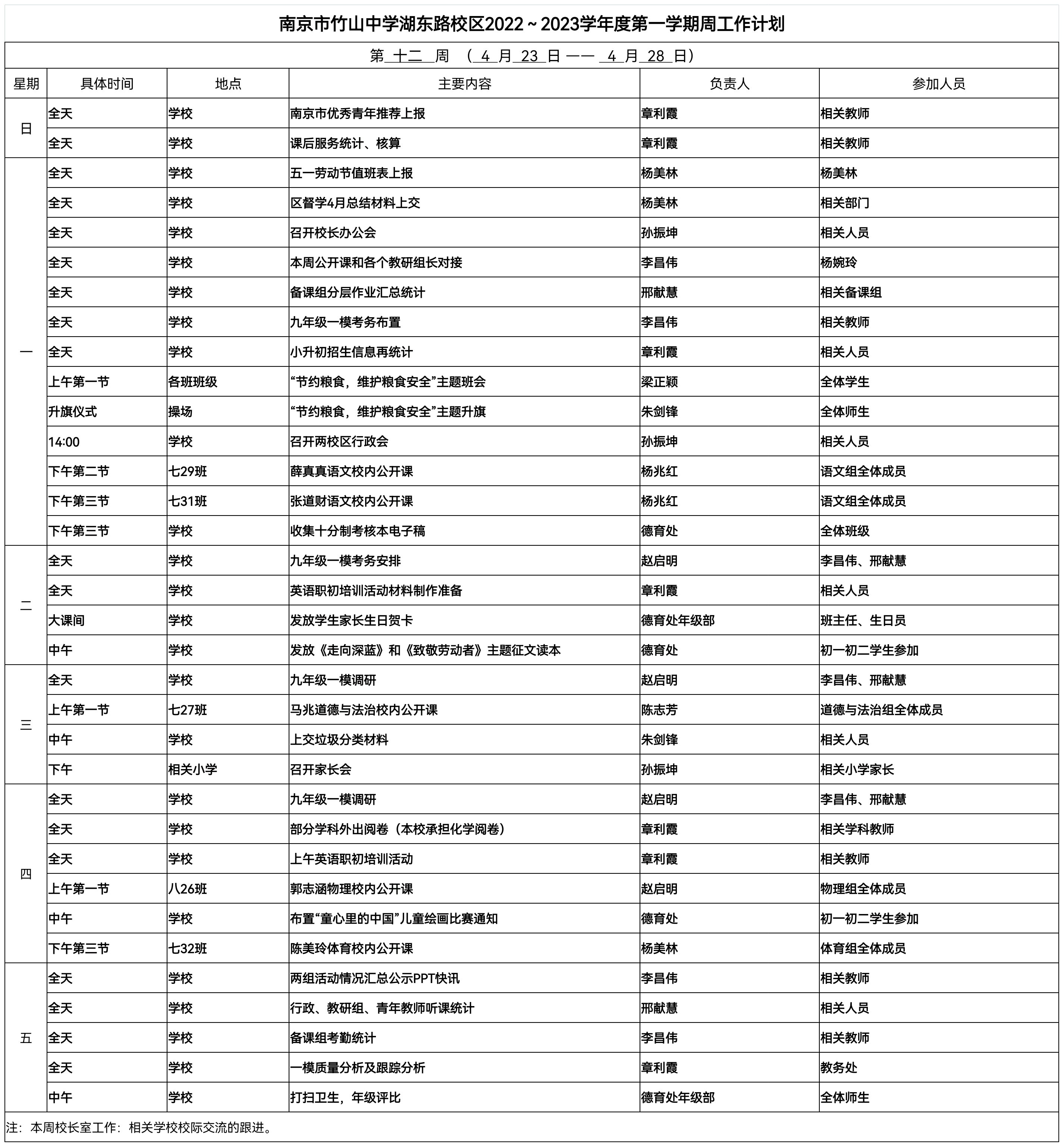 竹山中学湖东路校区 第十二周工作计划.png