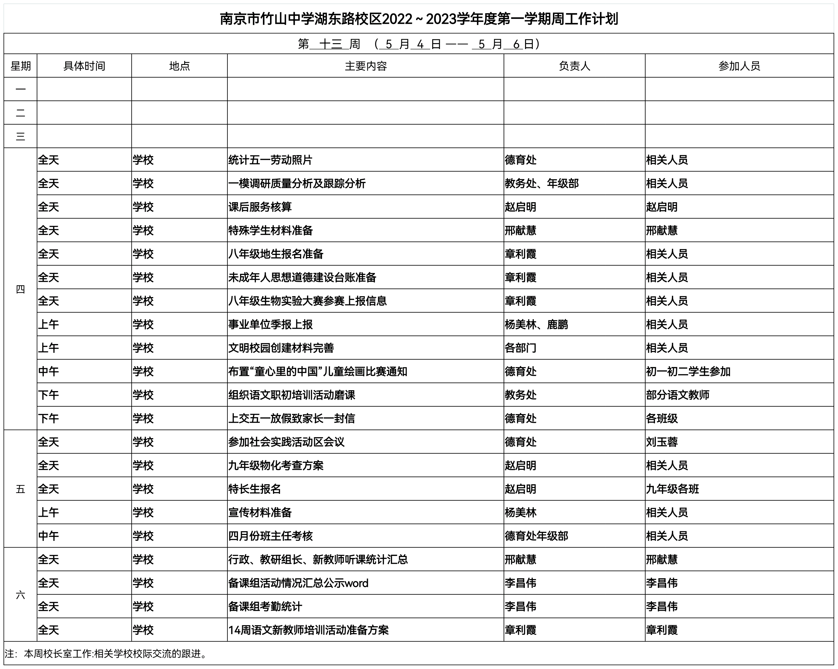 十三周工作计划.png