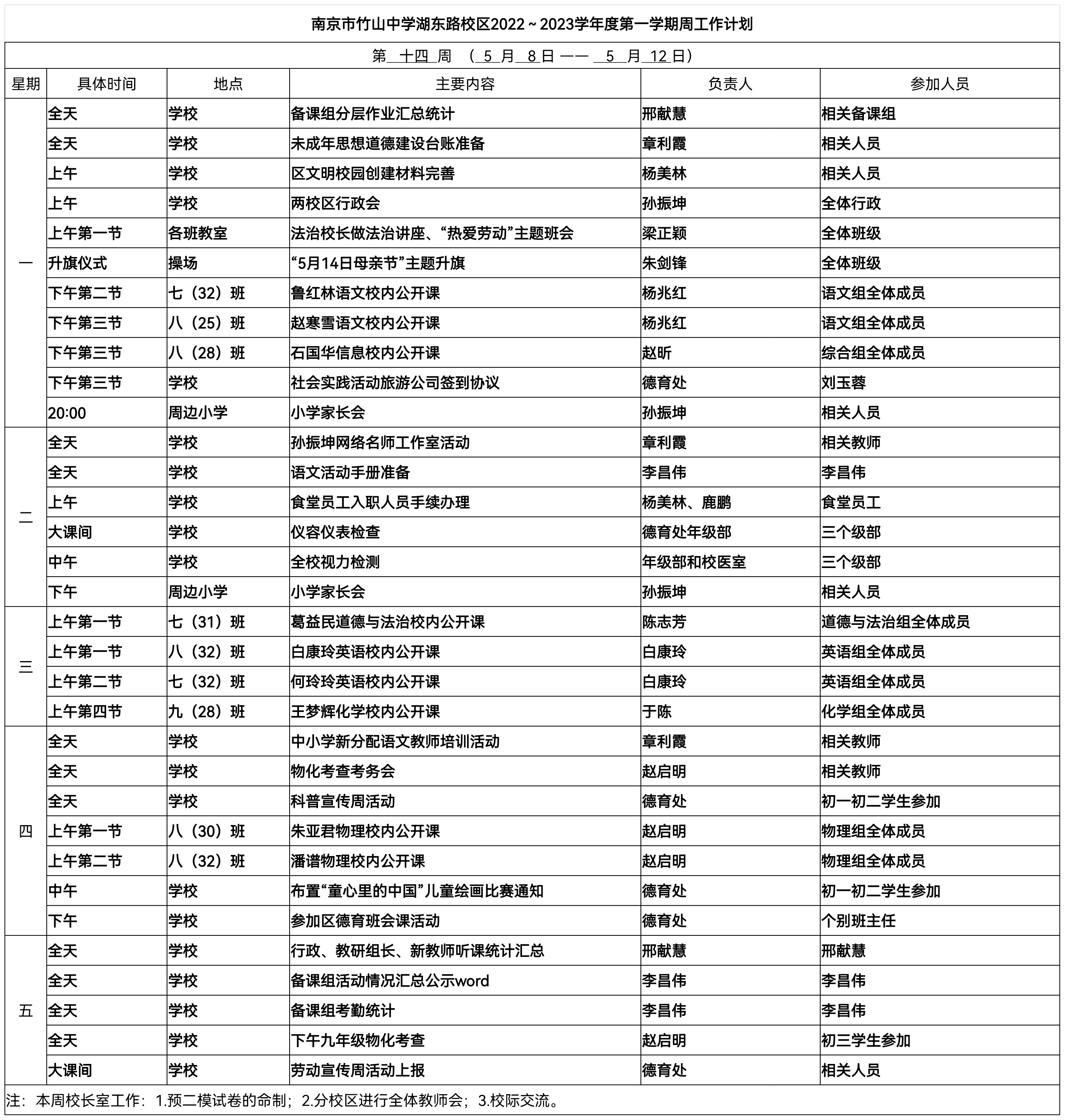 竹山中学湖东路校区 第十四周工作计划.png