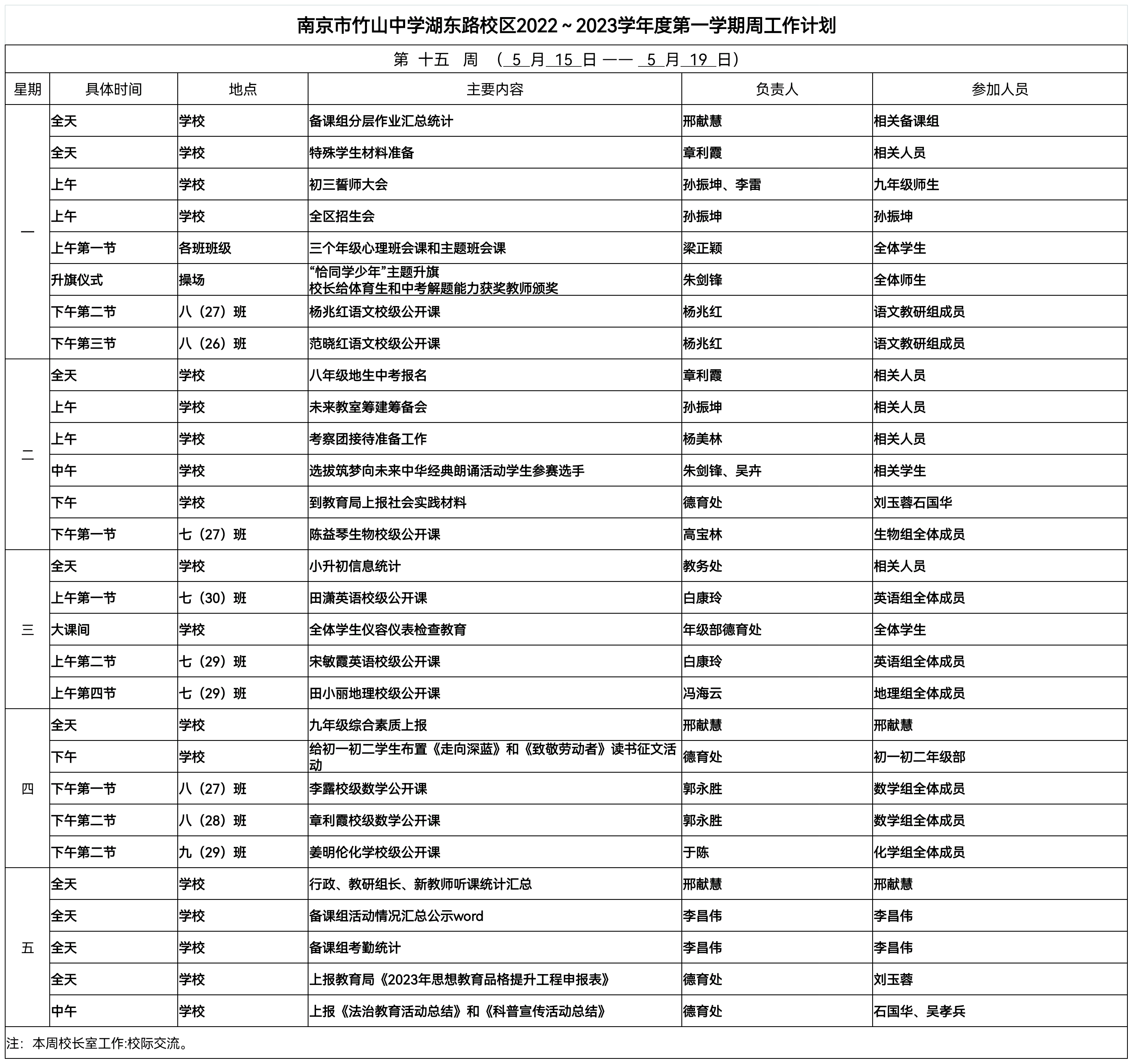 竹山中学湖东路校区 第十五周工作计划.png