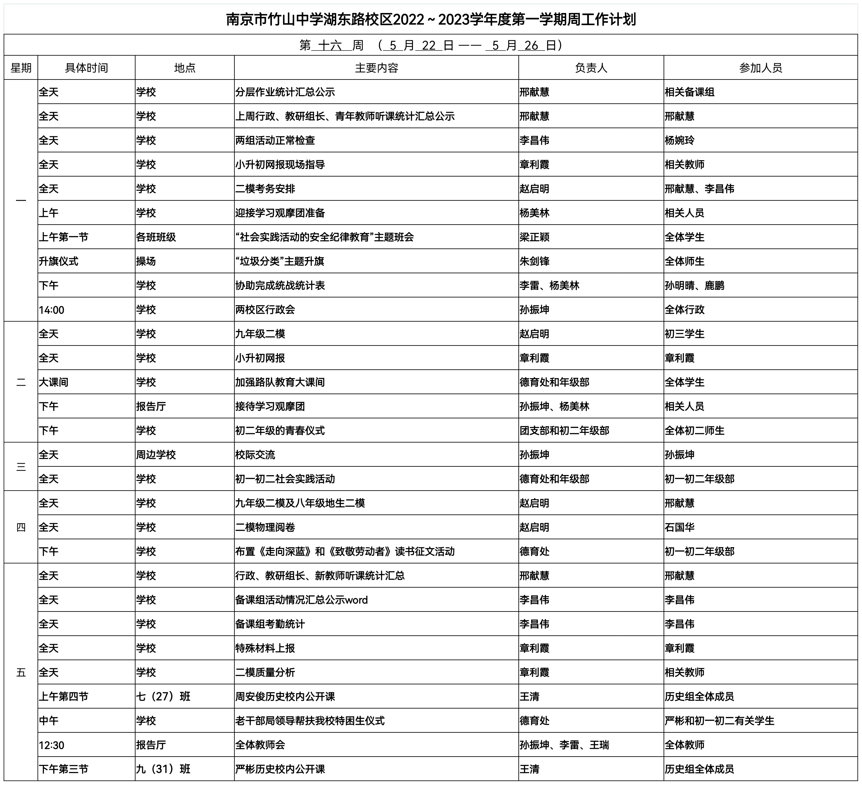 竹山中学湖东路校区 第十六周工作计划.png