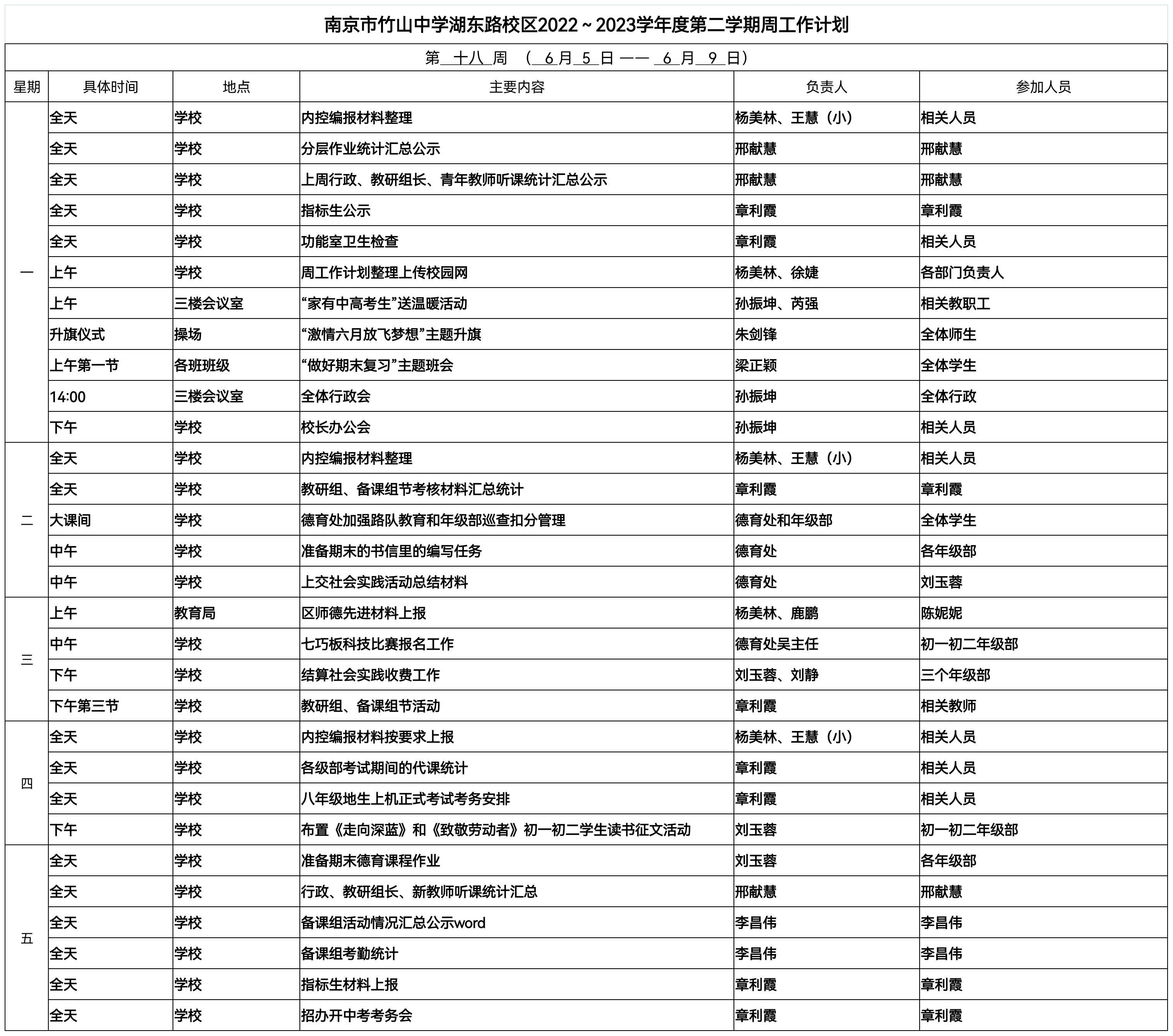 竹山中学湖东路校区 第十八周工作计划.png