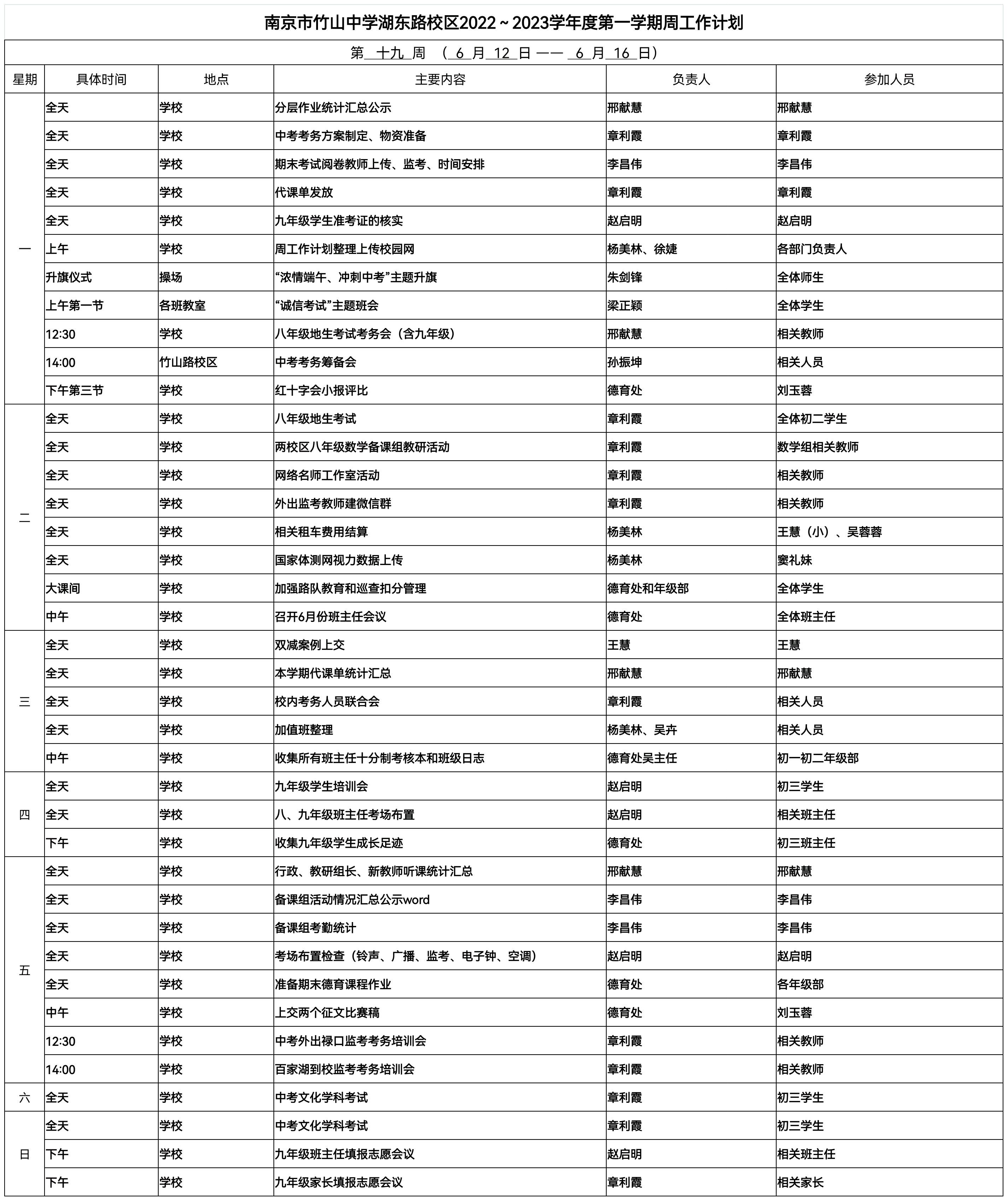 竹山中学湖东路校区 第十九周工作计划.png