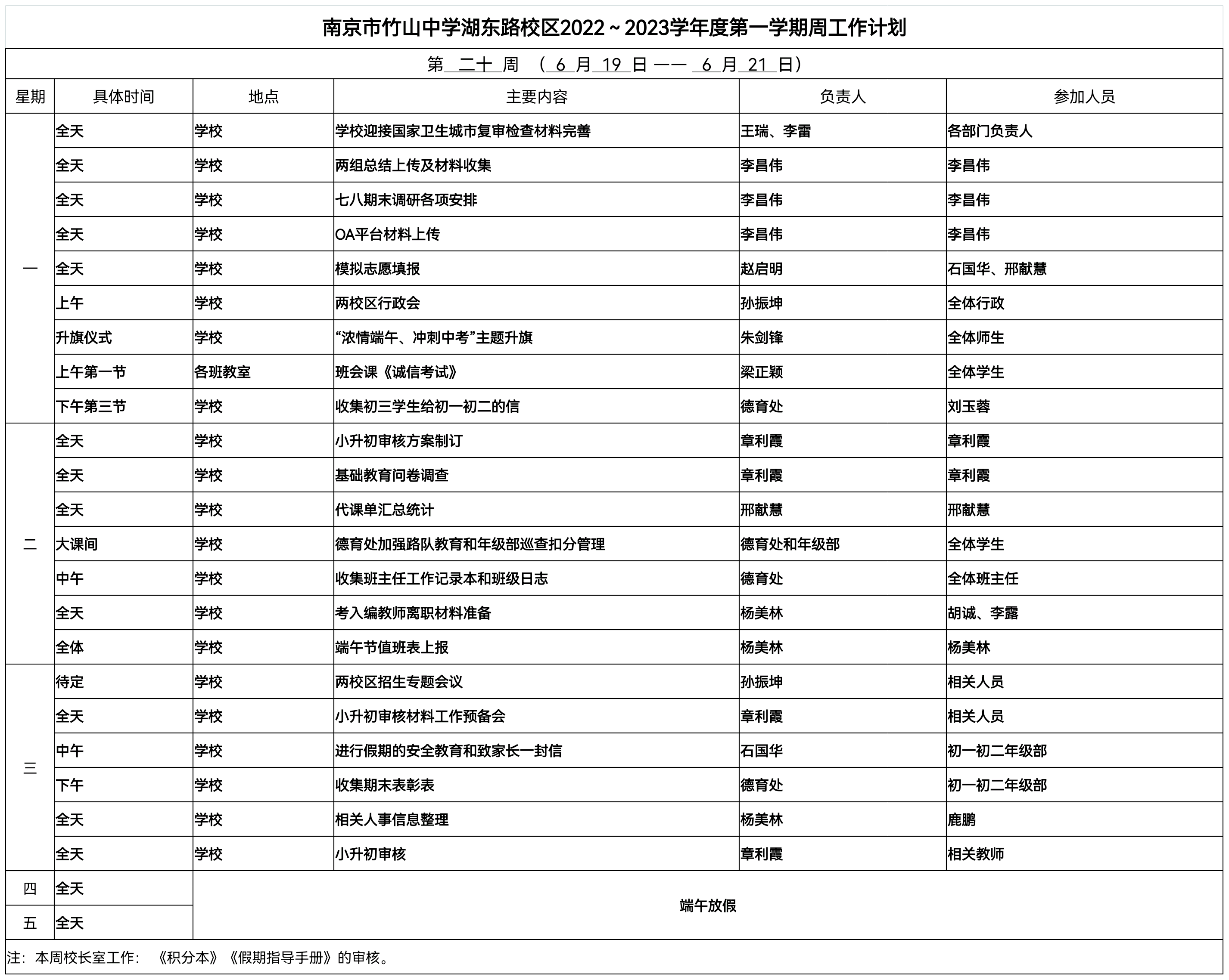 二十周工作计划.png