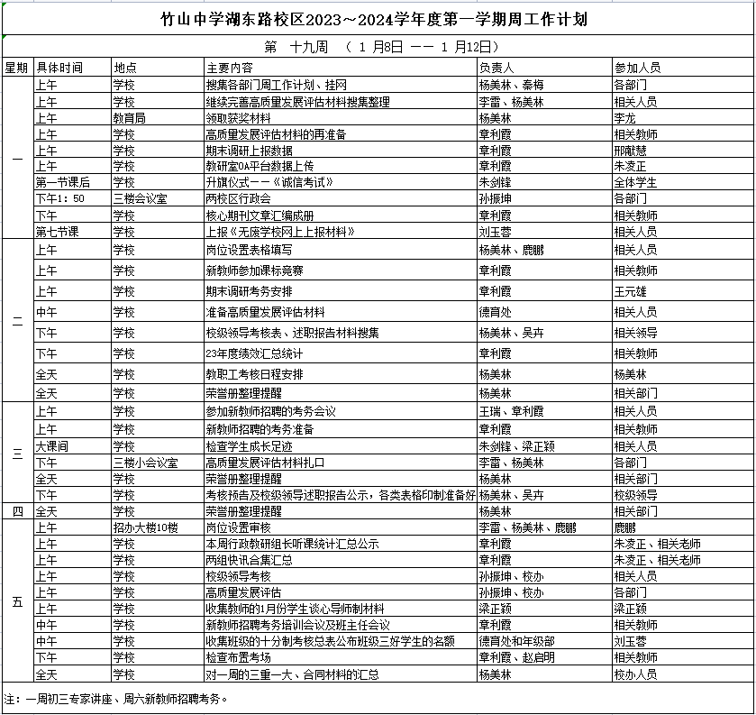 第十九周工作计划.png