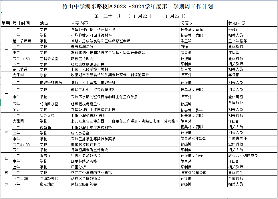 第二十一周工作计划（1.22-1.26）.png