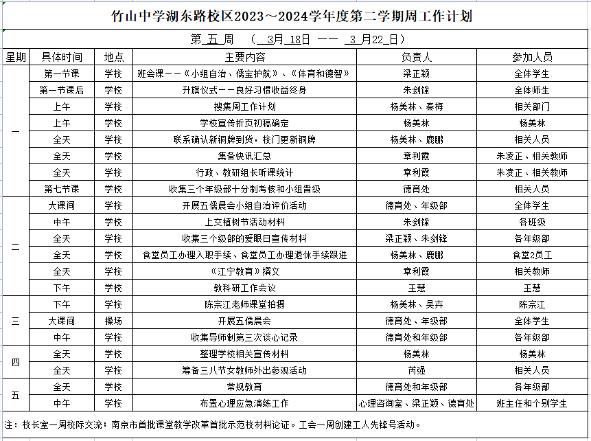 第五周工作计划.png