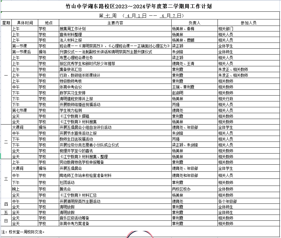 第七周工作计划.png