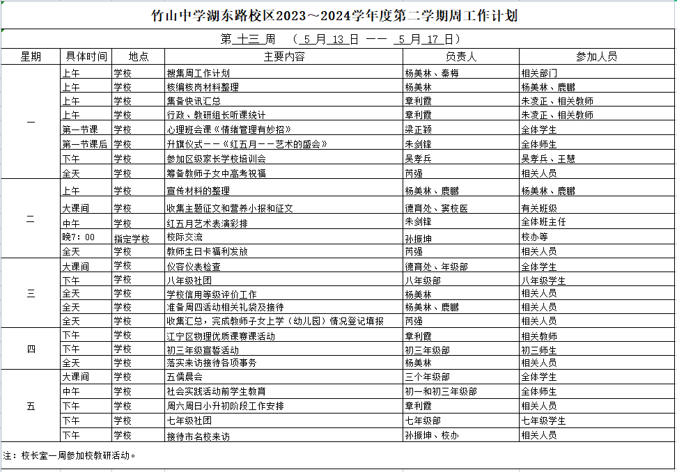 第十三周工作计划（5.13-5.17）.png