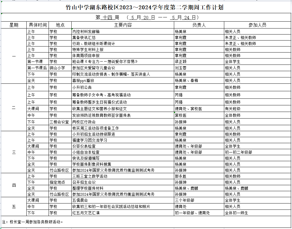 第十四周工作计划.png