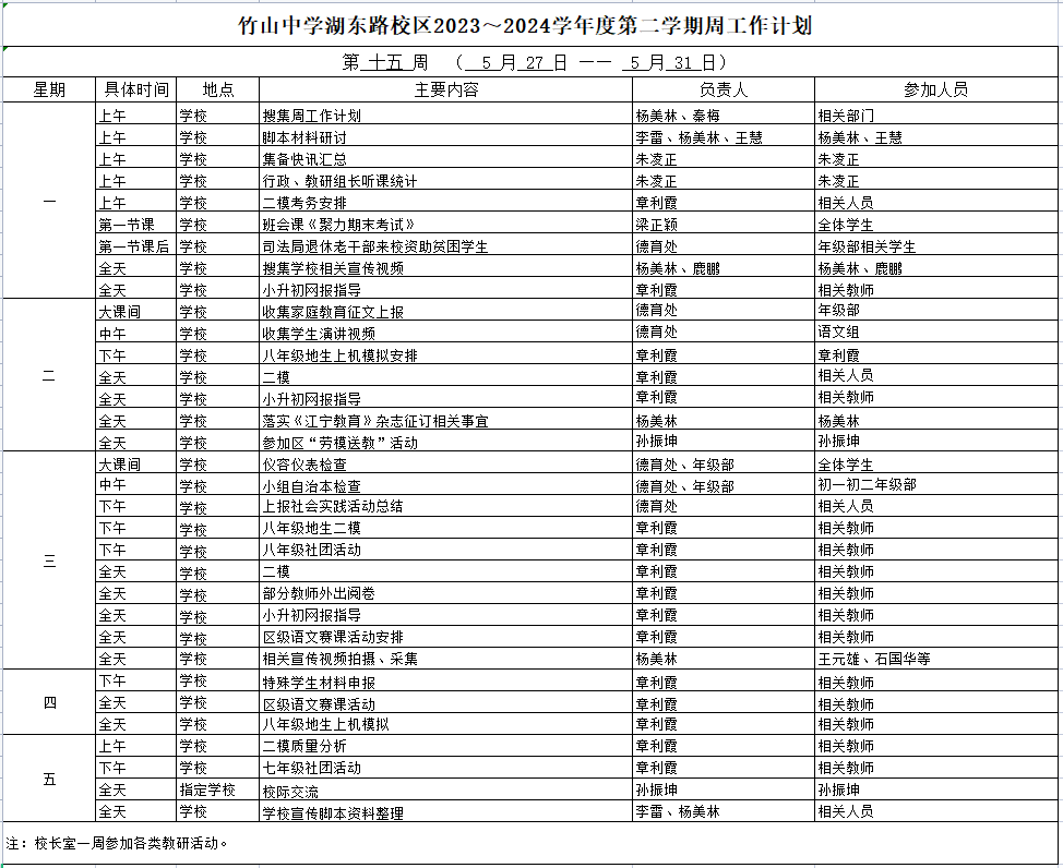 第十五周工作计划（5.27-5.31）.png