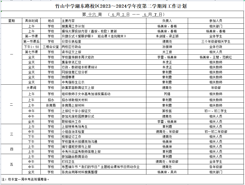 第十六周工作计划.png
