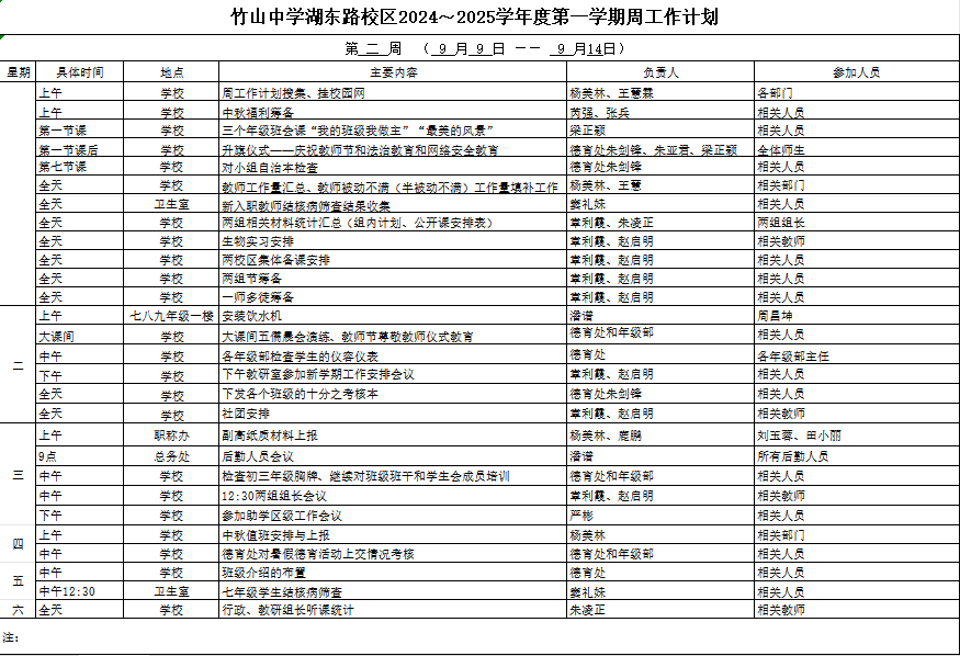 第二周工作计划.png