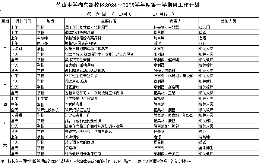 第六周工作计划.png