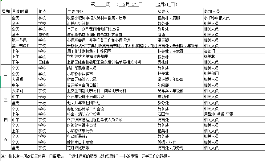 周工作计划.png