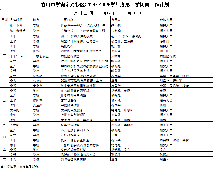 第十五周.png