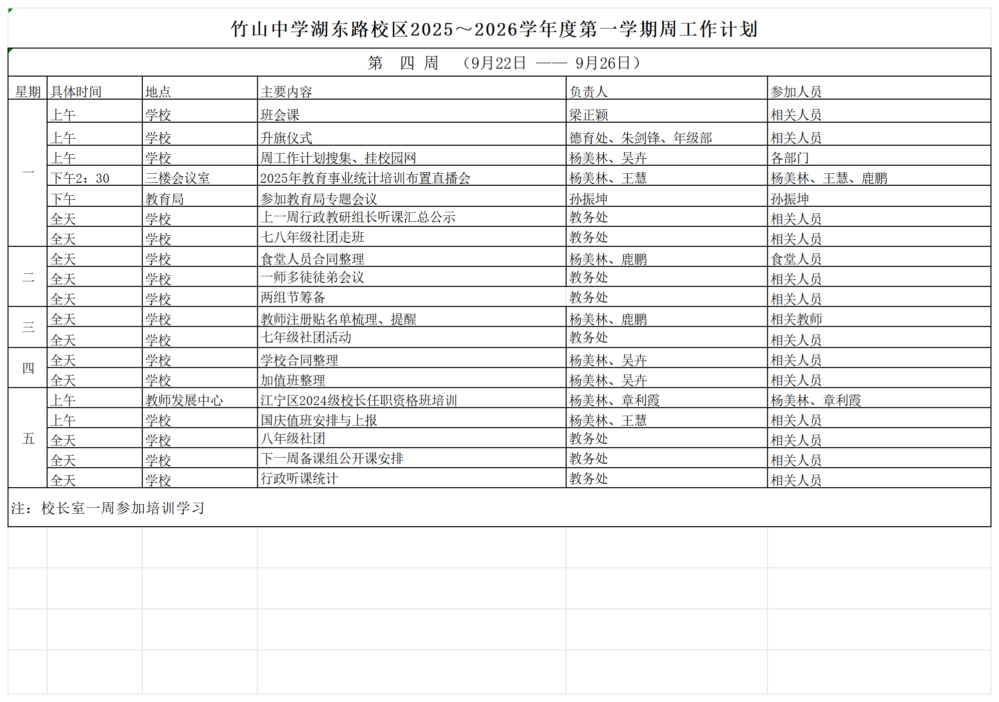 第四周校办工作计划2025.9.22_Sheet1.png