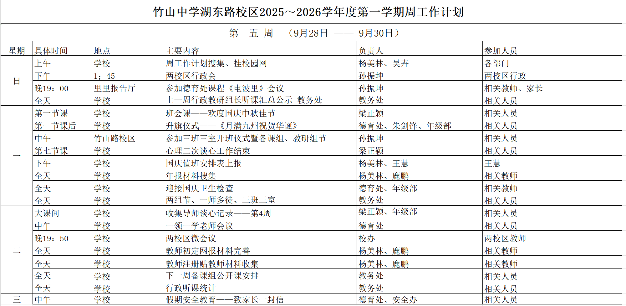 第五周学校工作计划.png